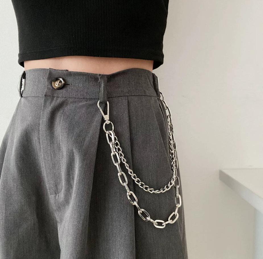 Why Were Wallet Chains Invented?