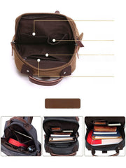 Khaki Sling Bag for Big Man –  Convertible Canvas Large Sling Backpack – Large Canvas Sling Bag for Big Guys