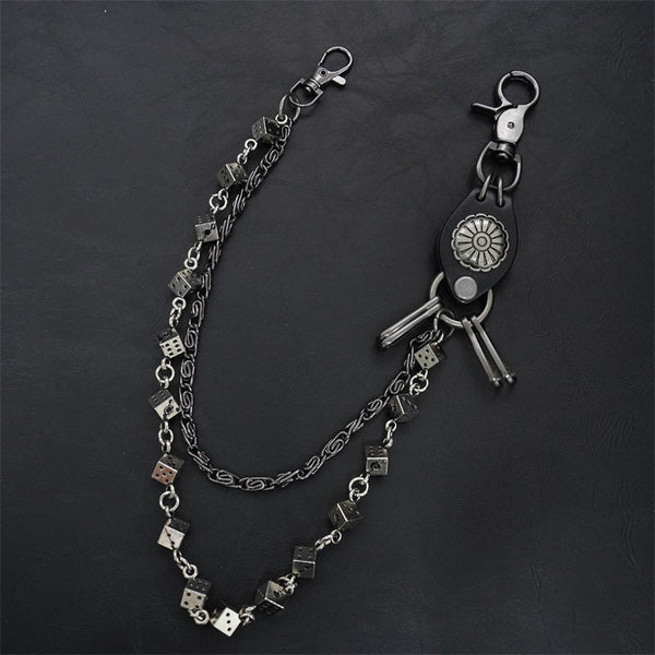 Dice Wallet Chain Double Wallet Chain - iChainWallets
