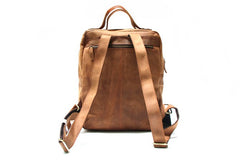 Cool Brown Mens Leather Backpack Travel Backpacks Laptop Backpack for men - iwalletsmen