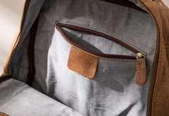 Brown Mens Leather Backpacks Travel Backpacks Laptop Backpack for men - iwalletsmen