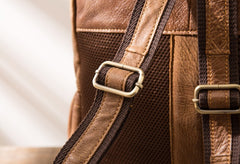 Brown Mens Leather Backpacks Travel Backpacks Laptop Backpack for men - iwalletsmen