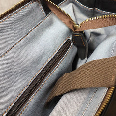 Cool Mens Leather 15inch Laptop Backpack Travel Backpack Leather School Backpacks for Men - iwalletsmen