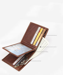 Cool Leather Brown Men's Business Zipper billfold Small Wallet Black Bifold Wallet Card Wallet For Men - iwalletsmen