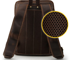 Cool Leather Dark Brown Mens Laptop Backpacks Vintage School Backpack Backpack Bag for Men - iwalletsmen