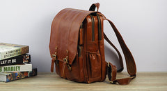 Cool Mens Leather 14inch Laptop Backpack Travel Backpacks Leather School Backpack for Men - iwalletsmen