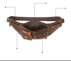 Vintage Leather Fanny Pack Mens Waist Bag Hip Pack Belt Bag for Men - iwalletsmen